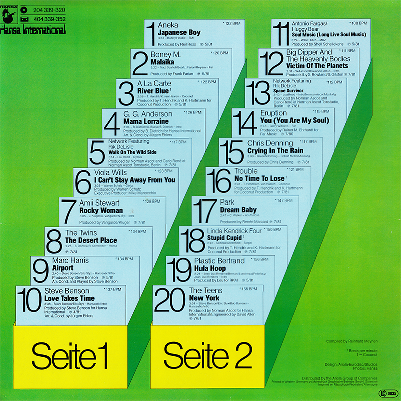It's My Discothek Vol.8